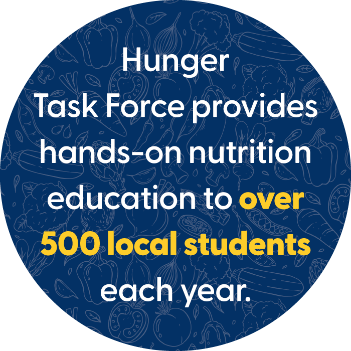 snap-edu child nutrition stat 123